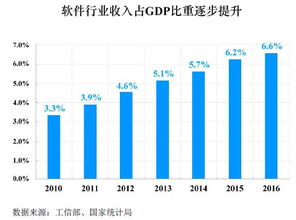 金山WPS沖刺IPO 雷軍實控，毛利率近90%，中國互聯網的奇跡